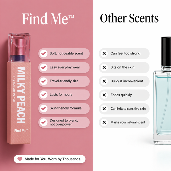 Find Me™ | Amazing Pheromone-Infused Attraction Scents